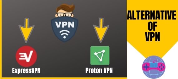 VPN Virus Protections